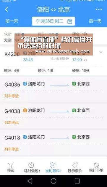 “爱体育直播”药价高低并不决定药的好坏(图1) 爱体育官网