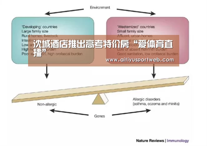 爱体育官网