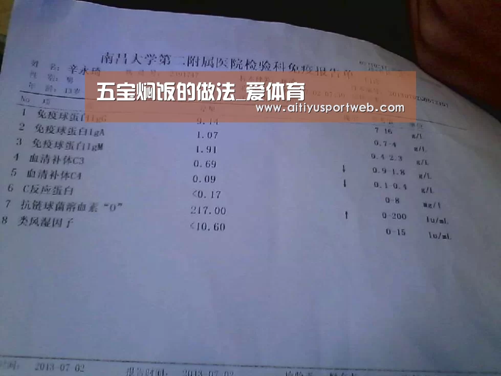 五宝焖饭的做法_爱体育(图1) 爱体育