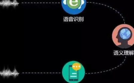 【爱体育官网】油价将迎今年首次下调 每升降幅高达0.32元(图4) 爱体育App